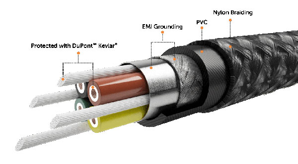 ZUS-cable-Nonda