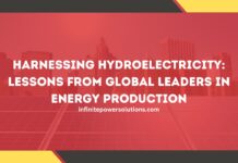 Harnessing Hydroelectricity: Lessons from Global Leaders in Energy Production