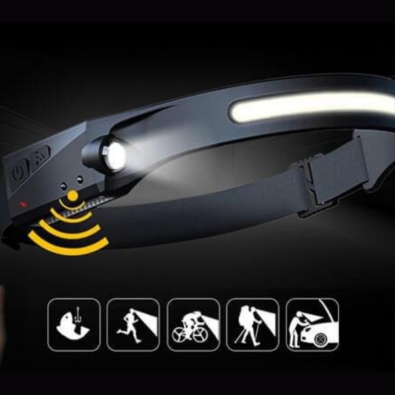 Motion Detected Headlamp